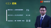邏輯屬性關(guān)系